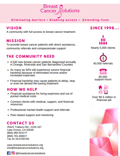 Breast Cancer Solutions