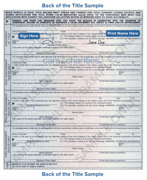 Texas Title Sample Back C2C