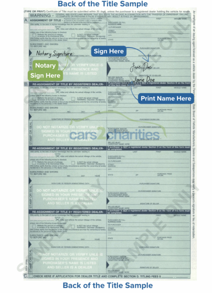 Pennsylvania Title Back Cars2Charities