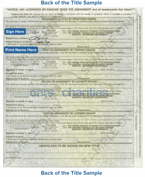 Mississippi Back Title Sample Cars2Charities