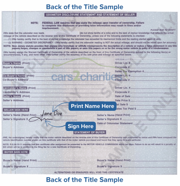 New Jersey Title Back Sample Cars2Charities