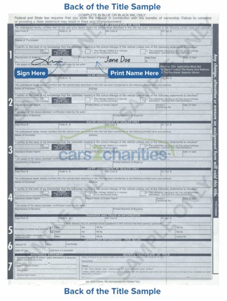 West Virginia Title Back Sample Cars2Charities