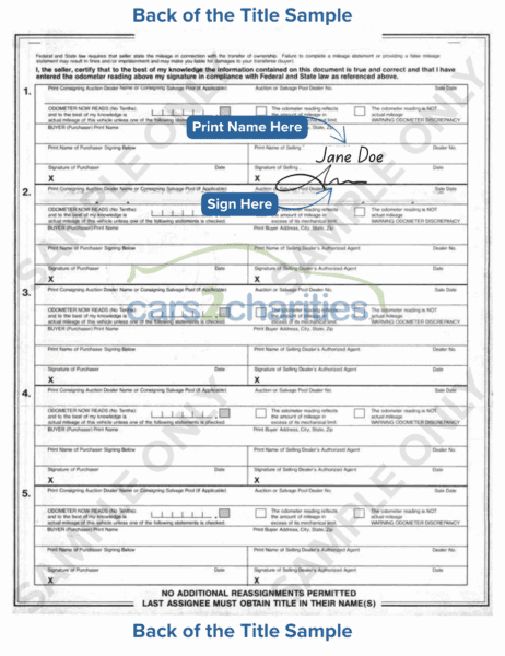 Wisconsin Title Back Sample Cars2Charities